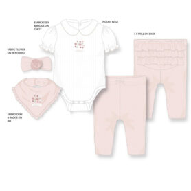 Pink Frill Four Piece Set